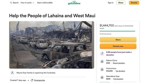 gofundme hawaii fox news